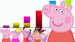 Todos los Niveles de Poder de Peppa Pig [upl. by Htrow]