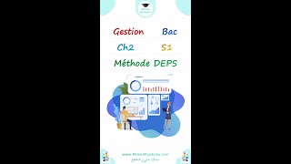 Gestion 📑 La Méthode DEPS 📝 [upl. by Emee]