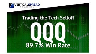 Credit Spread Options  Trading the tech selloff with QQQ [upl. by Atterys]