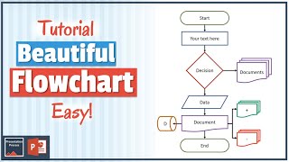 How to Create Beautiful PowerPoint Flowchart PowerPoint Tutorial [upl. by Zinck]