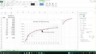 Nonlinear Regression Using Excel [upl. by Westbrook]