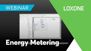 Webinar Energy Metering with Loxone [upl. by Artemisa]