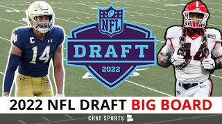 2022 NFL Draft Big Board Top 32 Prospect Rankings Ft Kyle Hamilton Aidan Hutchinson amp No QBs [upl. by Aeneas]