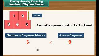 Class 4 Maths  Areas and Perimeter  Introduction To Perimeter [upl. by Somerville771]