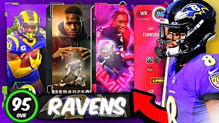 The BEST Ravens Theme Team Madden 24 [upl. by Ettedanreb]