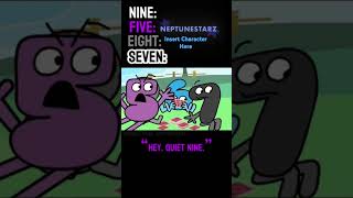 Collab thingy with neptunestarz funny comedy osc objectshow bfb bfdi voiceacting [upl. by Eimmot]