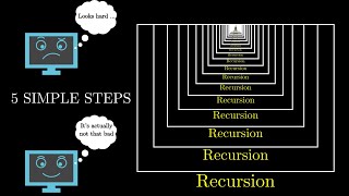 5 Simple Steps for Solving Any Recursive Problem [upl. by Oirram969]