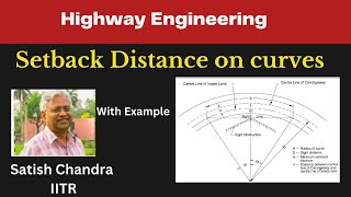 Setback distance on a horizontal curve on a single lane road and on a multilane road with example [upl. by Islek]