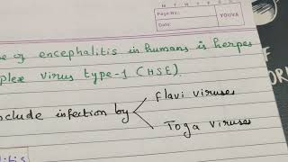 Encephalitis TAMIL [upl. by Tisbee]