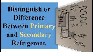 Distinguish or Difference Between Primary and Secondary Refrigerant [upl. by Rosane]