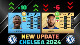 DLS24 NEW UPDATE CHELSEA PLAYERS IN DLS2024🤩🔥 [upl. by Aiyot]