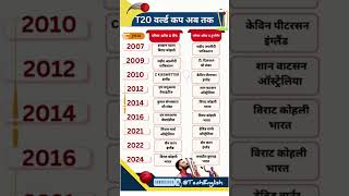 Mens T20 world Cup2007–2024 cricket worldcup icc subscribe shorts like [upl. by Rramed]