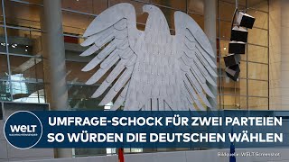 DEUTSCHLAND UmfrageSchock Diese Parteien scheitern an kritischer Hürde im InsaMeinungstrend [upl. by Hardunn]