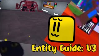 Entity Guide V3 OUTDATED  Cube Runners [upl. by Dhumma]