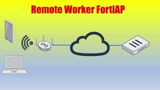 Remote Worker FortiAP Wireless Controller [upl. by Ehttam]