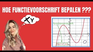 Functievoorschrift bepalen [upl. by Hendricks860]