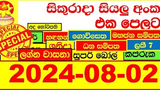 NLB DLB 🔴 All Lottery Result අද ලොතරැයි ප්‍රතිඵල දිනුම් අංක 20240802 Results Today show Sri Lanka [upl. by Itirahc]