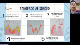 DiagnisticoparaRegistrosPeriodontales [upl. by Chita884]