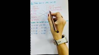 HydrideTypesOfHydridesMatchtheColumn inorganicchemistryhydrides hydrogenviralvideoytshorts [upl. by Nhojleahcim]