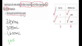 4th Grade Math Common Core Convert kL to mL [upl. by Oreves]