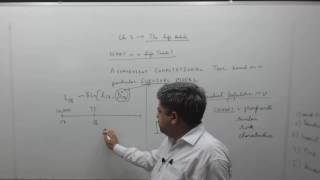 CT5 CH3 Life Table explained by Inflexion Point [upl. by Ragg]