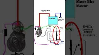 comment faire démarrer son véhicule en direct  sans clef [upl. by Amitarp406]