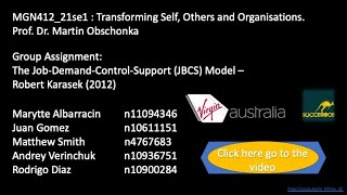 MGN412 The JobDemandControlSupport JBCS Model – Robert Karasek 2012 [upl. by Ettezil]