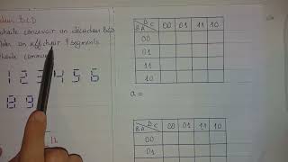 N°4  Décodeur BCD  7 segments  part 1 [upl. by Sedlik423]