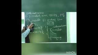 Isothermal process Thermodynamics Graphical representation of isothermal process [upl. by Sinnelg]