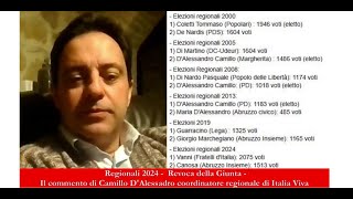 Camillo D’Alessandro Italia Viva Regionali Abruzzo 2024  Revoca giunta Ortona  i commenti [upl. by Erme]