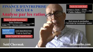 FINANCE DENTREPRISE DCG UE 6ANALYSE PAR LES RATIOS [upl. by Zane]