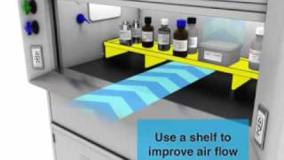 Chemical Fume Hood Animation in English [upl. by Marquez980]