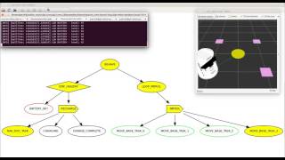 Xdot viewer for Behavior Trees [upl. by Northway]