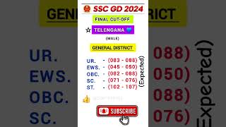 SSC GD TELENGANA FINAL MERIT CUTOFF 202425 TELENGANA MALE amp FEMALE FINAL MERIT RESULT CUTOFF ✅️ [upl. by Lizabeth128]