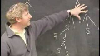 Lecture 5  Context Free Languages Part 38 [upl. by Eedak]