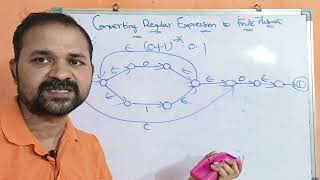 Converting Regular Expression to Finite Automata Example 1  Theory of Computation  TOC  FLAT [upl. by Euk320]