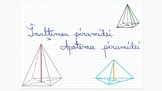 Inaltimea piramidei Apotema piramidei  Clasa a VIIIa [upl. by Clynes]