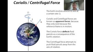 Introduction to Atmospheric Dynamics [upl. by Eentroc]