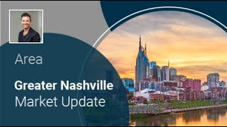 Greater Nashville Market Update [upl. by Dovev351]