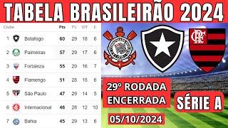 TABELA CLASSIFICAÇÃO DO BRASILEIRÃO 2024  CAMPEONATO BRASILEIRO HOJE 2024 BRASILEIRÃO 2024 SÉRIE A [upl. by Brendis851]