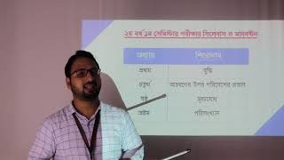 HSC Psychology 2nd Paper  Lecture7  DMRC Online Class [upl. by Nosemaj]