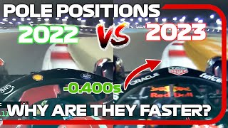 Where Are The NEW F1 2023 CARS Are Faster  F1 Bahrain 2022 vs 2023 [upl. by Sorcha]