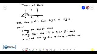 Tower of Hanoi  Mathematical analysis of recursive Algorithm Backward Substitution Method [upl. by Farman143]