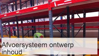 Ontwerp van een drainagesysteem op locatie doel en regels [upl. by Neu212]