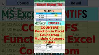 Excel COUNTIFS Function How To Use COUNTIFS Function in Excel Count Values From Different Range [upl. by Uuge989]