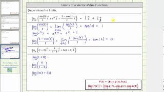 Determinar los límites de una función vectorial especial [upl. by Loreen]