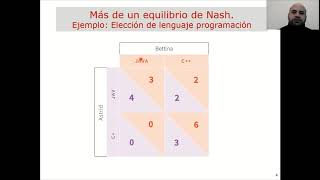 V213 Equilibrio de Nash II [upl. by Annavoeg93]