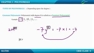 PolynomialType of Polynomials [upl. by Toshiko239]