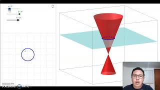 Lugar geométrico y secciones cónicas [upl. by Kcirdnek847]