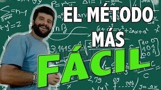 Multiplicación de polinomios SUPER FÁCIL Parte 1 [upl. by Lrac336]